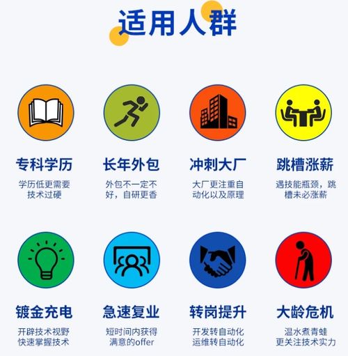 JMeter壓力測試進階 常用插件、吞吐量優化與服務器硬件監控在數字文化創意服務中的應用